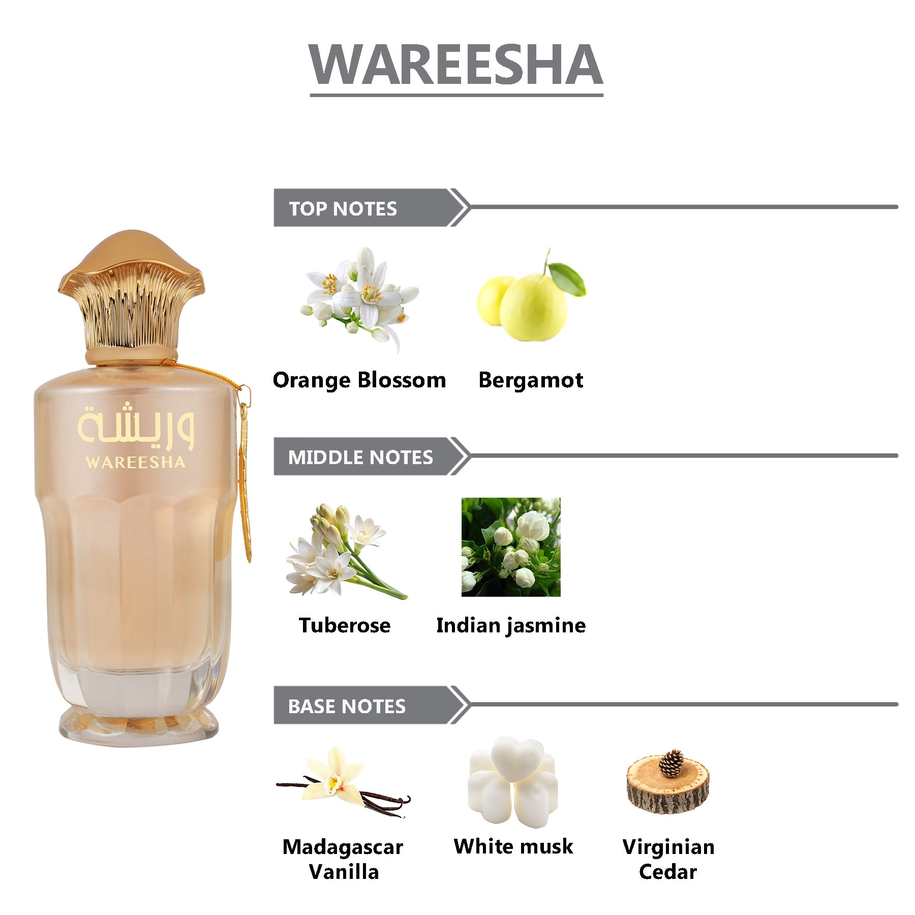 WEJDAN Wareesha Eau De Parfum For Women - 100ml