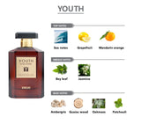 REVOLVE Youth Eau De Parfum For Men - 100ml